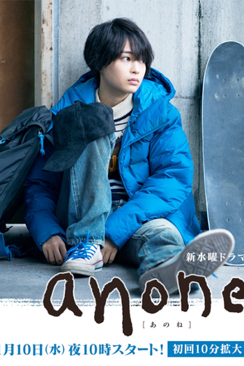 Poster de Série Anone (2018)