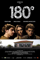 180º (180 Graus)
