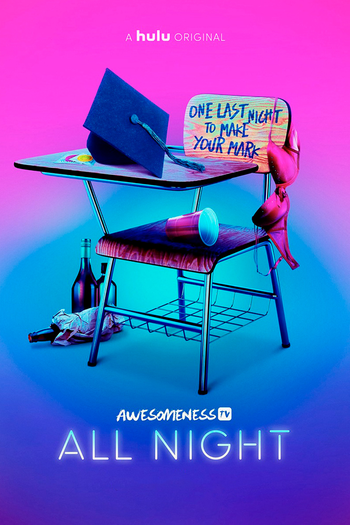 Poster de Franquia All Night (2018)