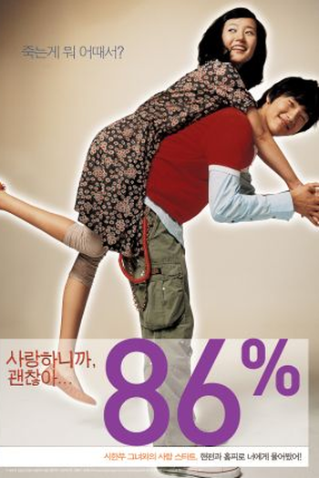  de Filme Fly High (2006)