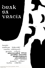 O Retorno do Dragão (Drak sa vracia)