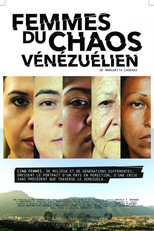 A Luta das Mulheres na Venezuela (Mujeres del caos venezolano)