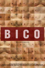 BICO (BICO)