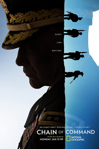 Poster de Série Chain of Command (2018)