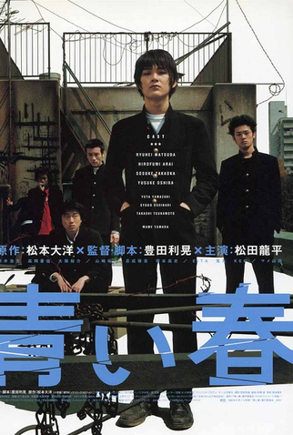 Poster 3 de Filme Blue Spring (2001)