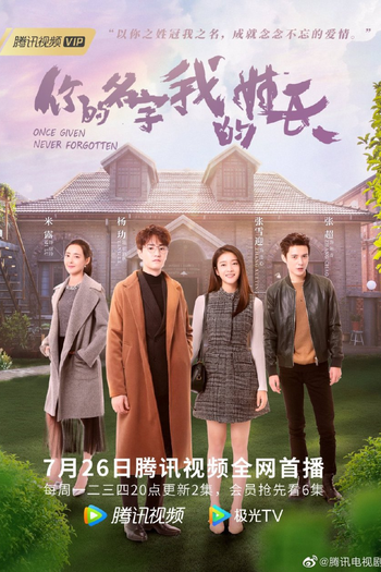  de Série Once Given, Never Forgotten (2021)