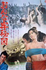 Decapitation Island (Onna-ro hizu)