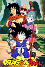 Dragon Ball: Saga Son Goku (ドラゴンボール - 孫悟空編)