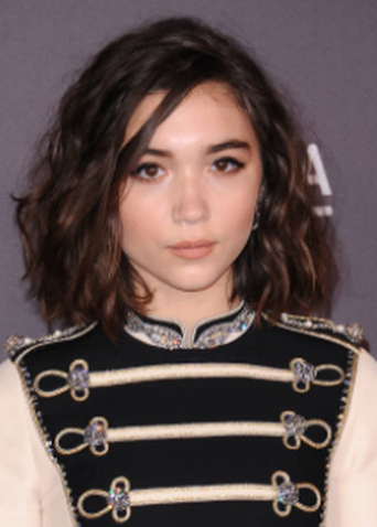 Rowan Blanchard | Filmow