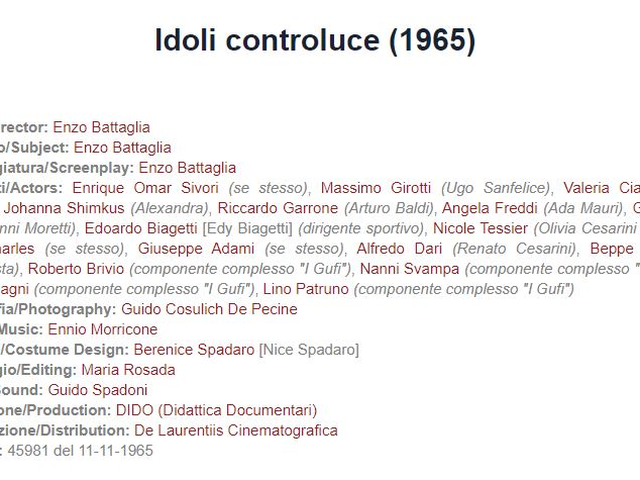 Idoli controluce 12 de Novembro de 1965 Filmow