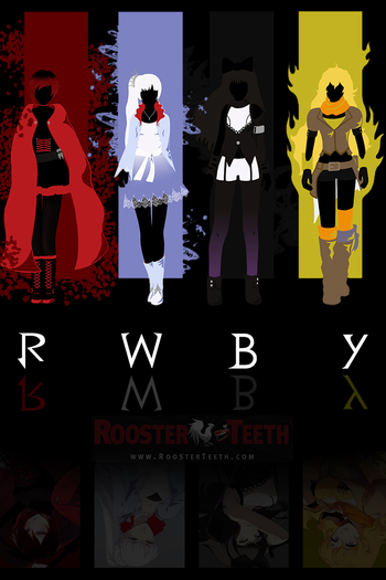 Poster de Franquia RWBY (2013)