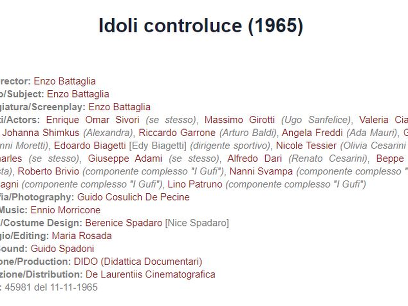 Foto 2 de Idoli controluce