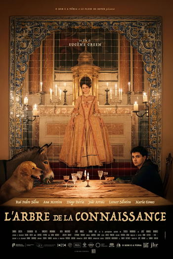 Poster de Filme A Árvore do Conhecimento (2025)