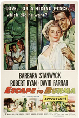 Selvas indomáveis (Escape to Burma)