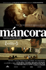 Máncora (Máncora)