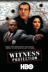 Proteção à Testemunha (Witness Protection)