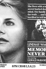 As Lembranças São Eternas (Memories Never Die)