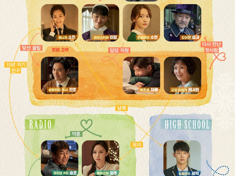 Foto 7 de A Year-End Medley