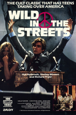 Violência nas Ruas (Wild in the Streets)