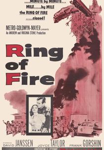 Anel de Fogo (Ring of Fire)