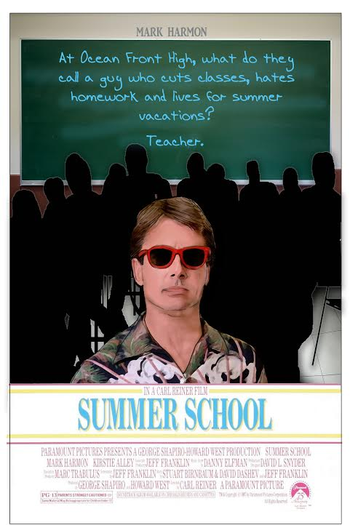  de Filme Curso de Verão (1987)