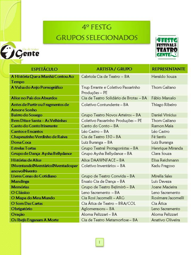 Edilton Santana - Foto 5
