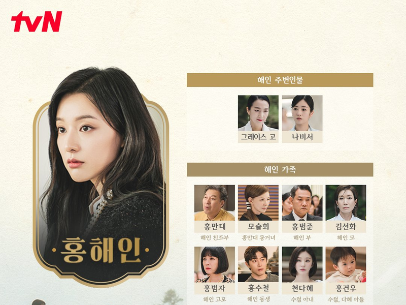 Foto 2 de Rainha das Lágrimas