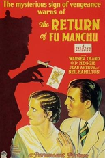 O Ressuscitado (The Return of Dr. Fu Manchu)