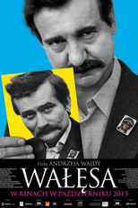 Walesa (Walesa)