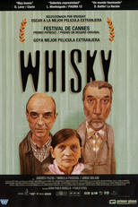 Whisky (Whisky)