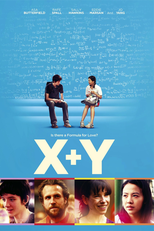 X + Y (X+Y)