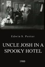 Uncle Josh in a Spooky Hotel (Uncle Josh in a Spooky Hotel)