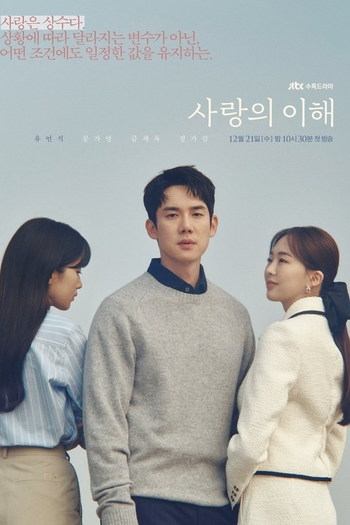  de Série The Interest of Love (2022)