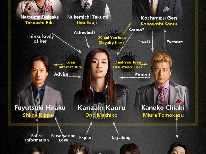 Foto 1 de Gokuaku Ganbo