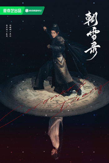  de Série Coroner's Diary (2025)