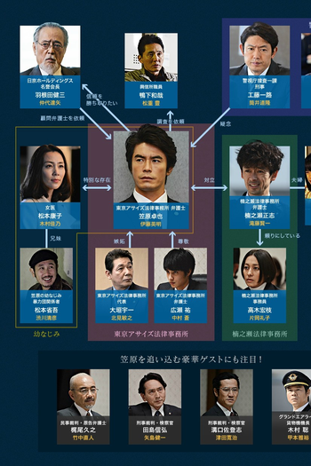  de Série Criminal's Lie (2014)