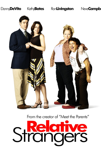  de Filme Parentes Perfeitos (2006)