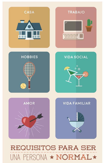  de Filme Requisitos para Ser uma Pessoa Normal (2015)