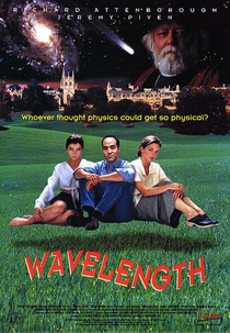 Tudo é Relativo (E=mc2)