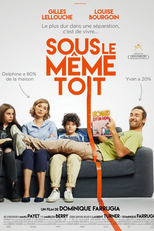 Debaixo do Mesmo Teto (Sous le même toit)