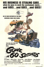 60 Segundos (Gone In 60 Seconds)