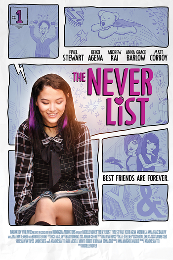  de Filme The Never List (2020)