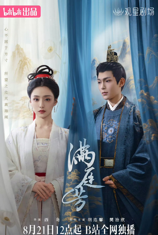 Poster 1 de Série Luminosity Behind The Palace (2025)