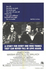 Licença de Amar até a Meia-Noite (Cinderella Liberty)