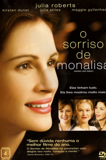  de Filme O Sorriso de Mona Lisa (2003)