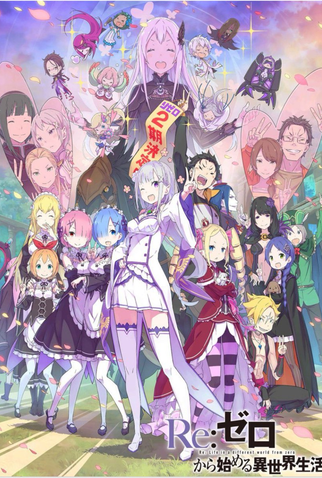 Re:Zero  Primeira parte da 2ª temporada estreia dia 8 de julho