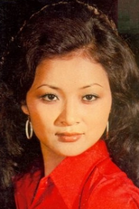 Feng-Shu Chiang