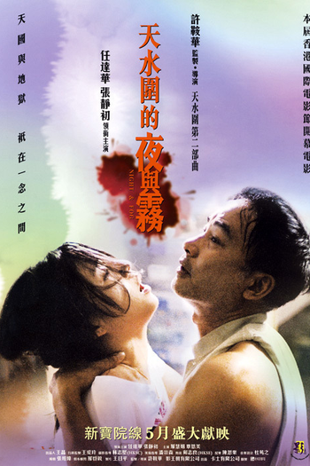  de Filme Night and Fog (2009)