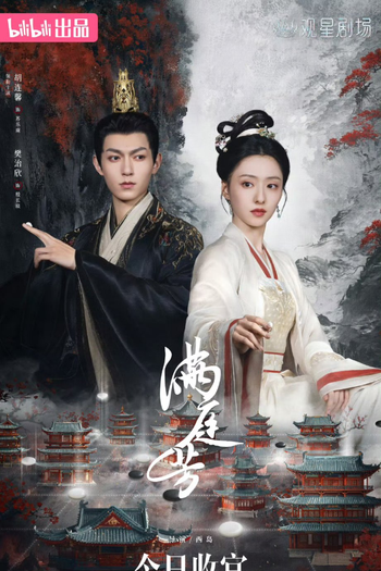  de Série Luminosity Behind The Palace (2025)