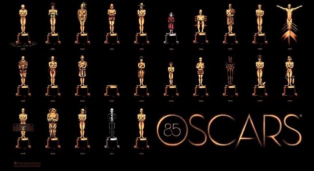 Previsões para o Oscar 2013